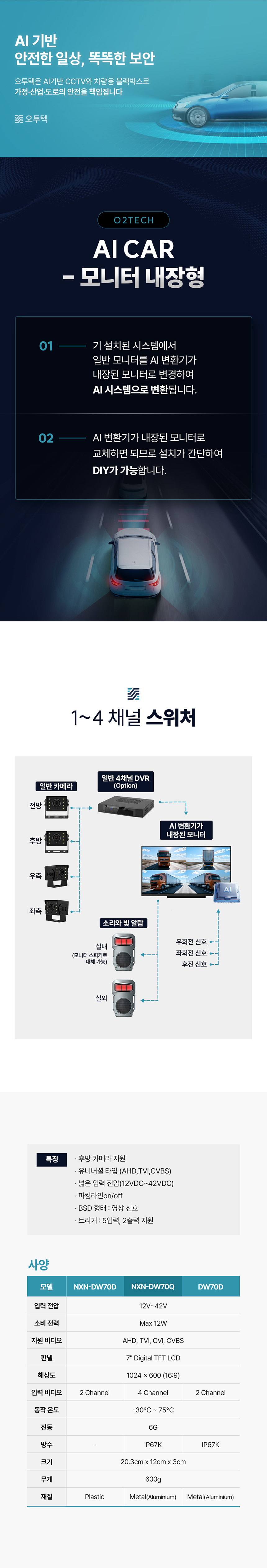 모니터내장형 이미지