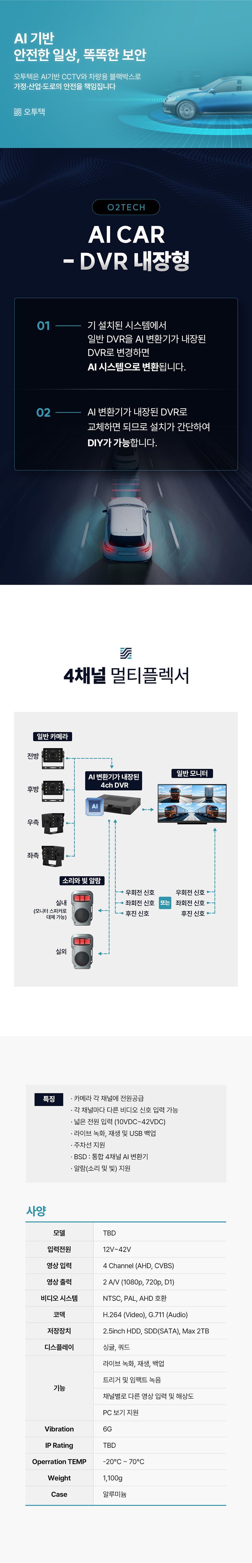 DVR내장형 이미지